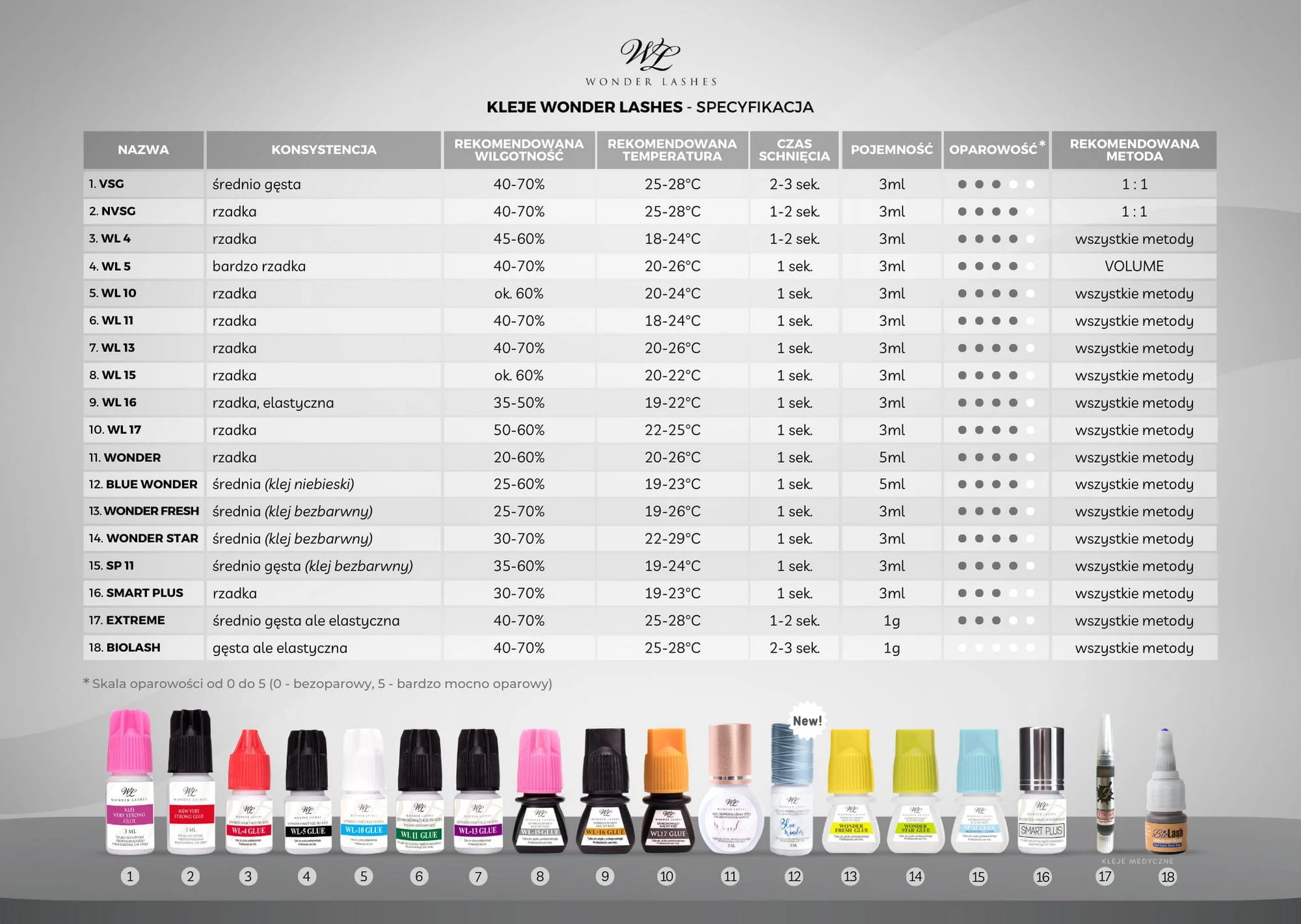 kleje-wonder-lashes-ulotka.jpg kleje-wonder-lashes-ulotka-jpg